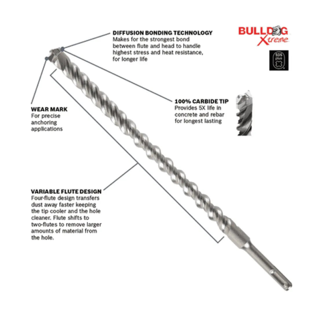 3/16 In. x 6 In. x 8-1/2 In. SDS-plus® Bulldog™ Xtreme Carbide Rotary Hammer Drill Bit - HCFC2012