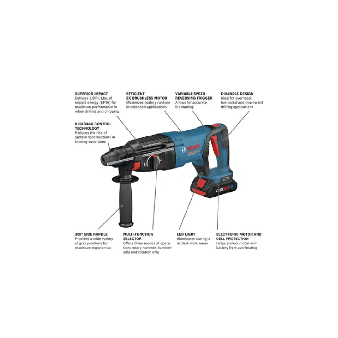 GBH18V-26DK Cordless Rotary Hammer kit