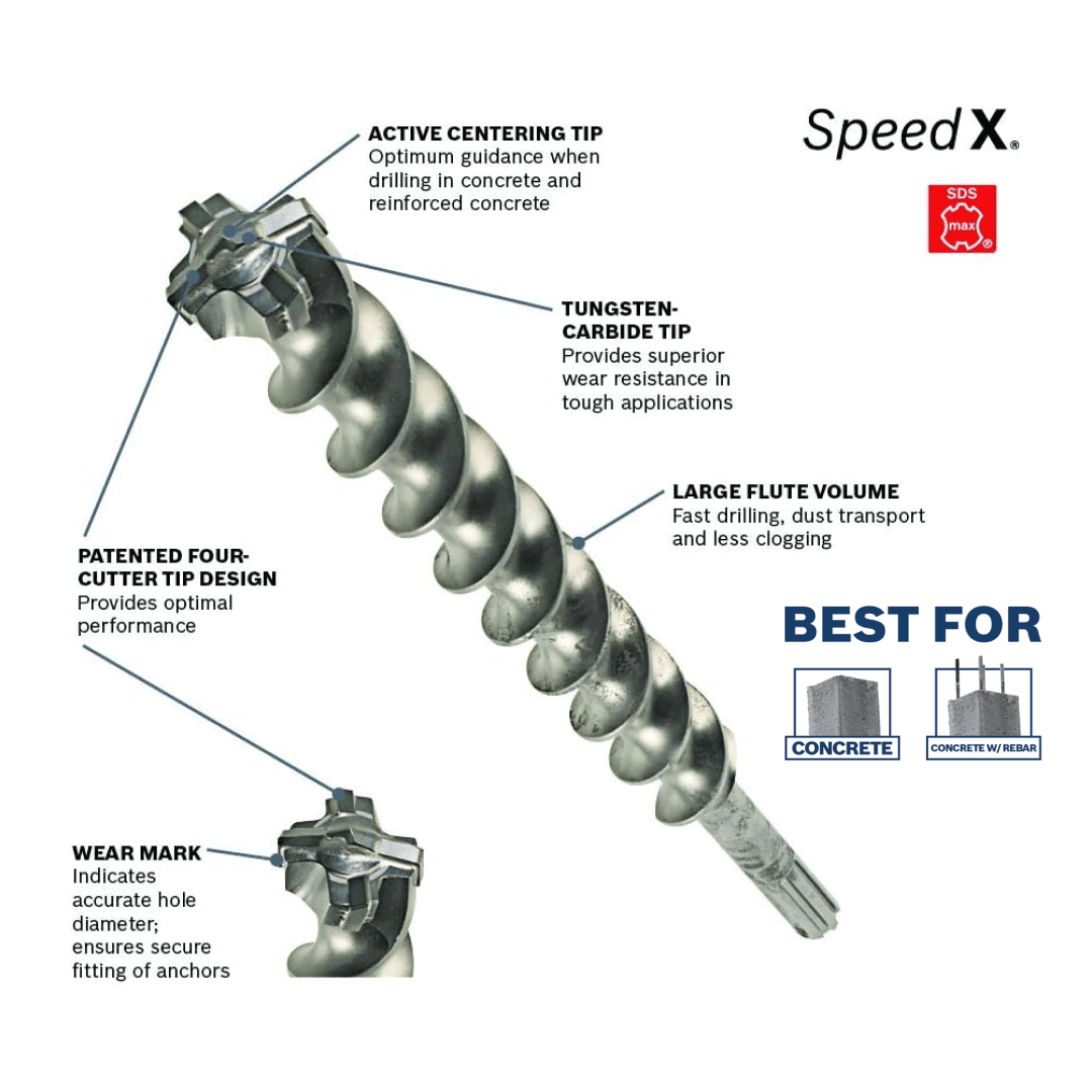 1-3/4 In. x 21 In. SDS-max® Rotary Hammer Bit - HC5098