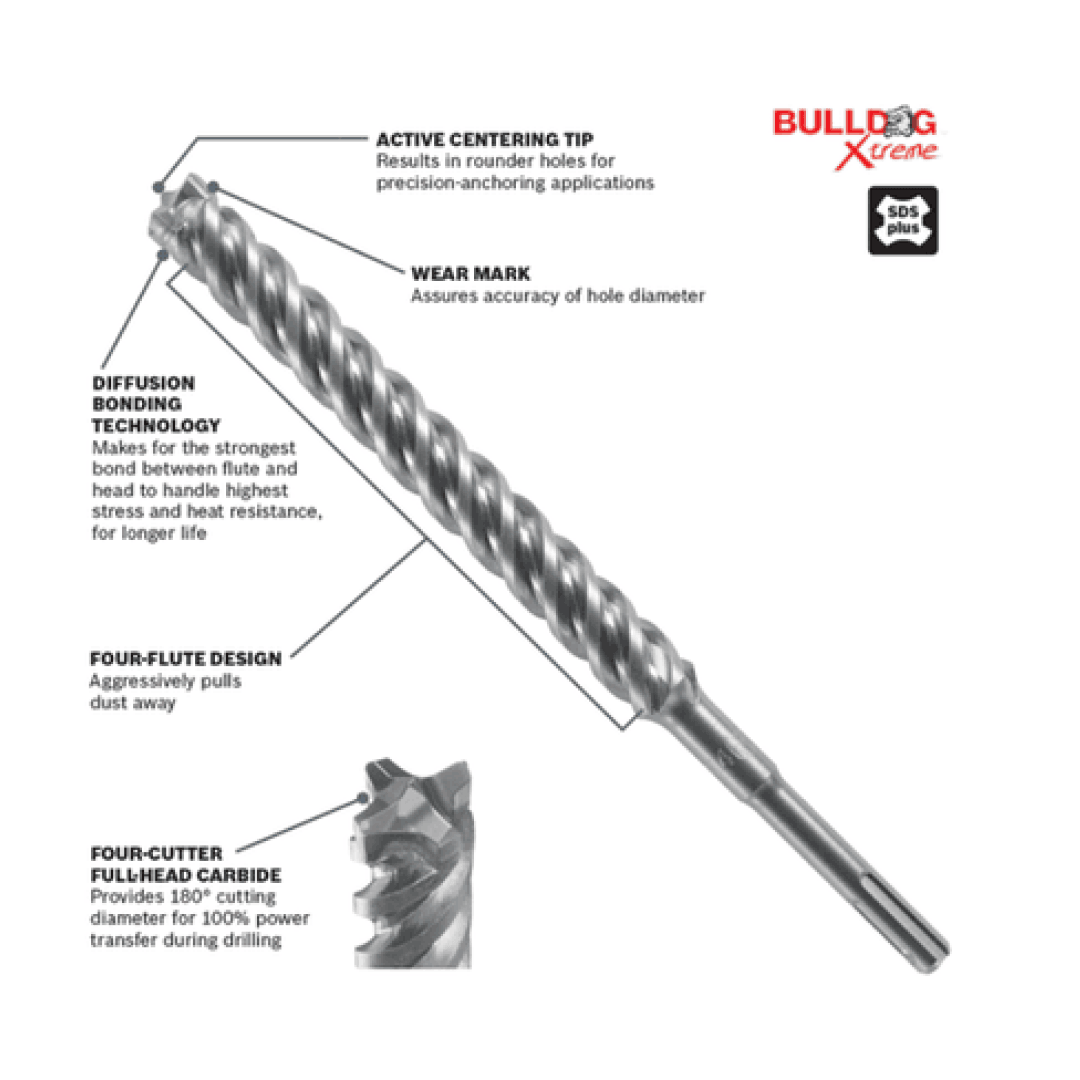 1 In. x 16 In. x 18 In. SDS-plus® Bulldog™ Xtreme Carbide Rotary Hammer Drill Bit - HCFC2267
