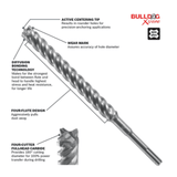 1 In. x 8 In. x 10 In. SDS-plus® Bulldog™ Xtreme Carbide Rotary Hammer Drill Bit - HCFC2263