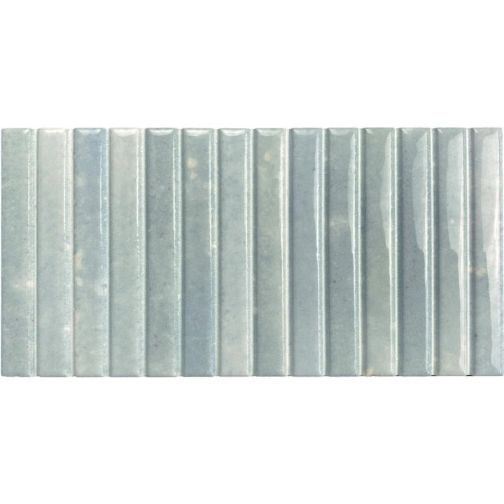 Kit-Kat Mosaic Water Glossy