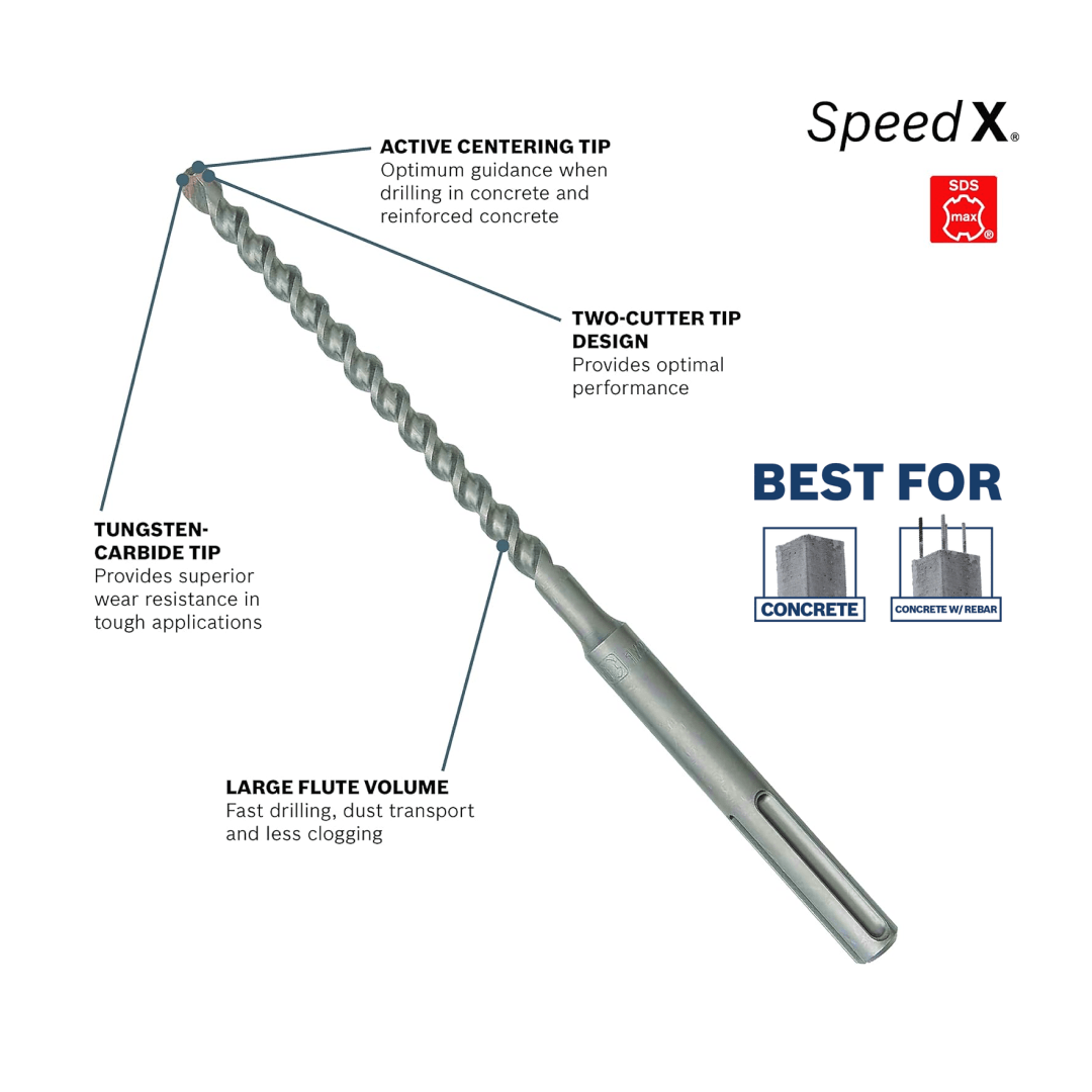 1/2 In. x 21 In. SDS-max® Speed-X™ Rotary Hammer Bit - HC5011