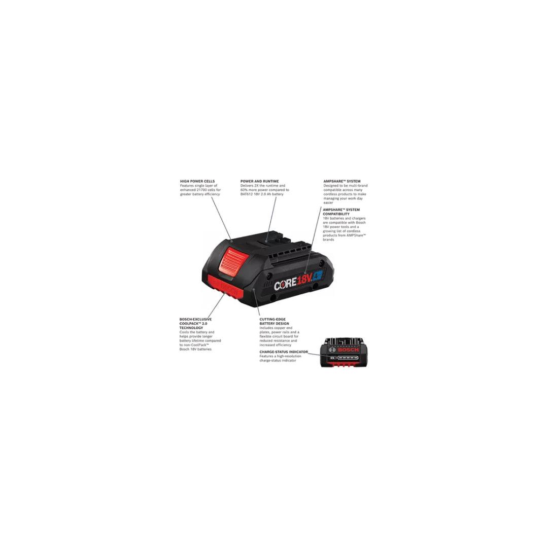 GBA18V40 Professional 18V Batteries