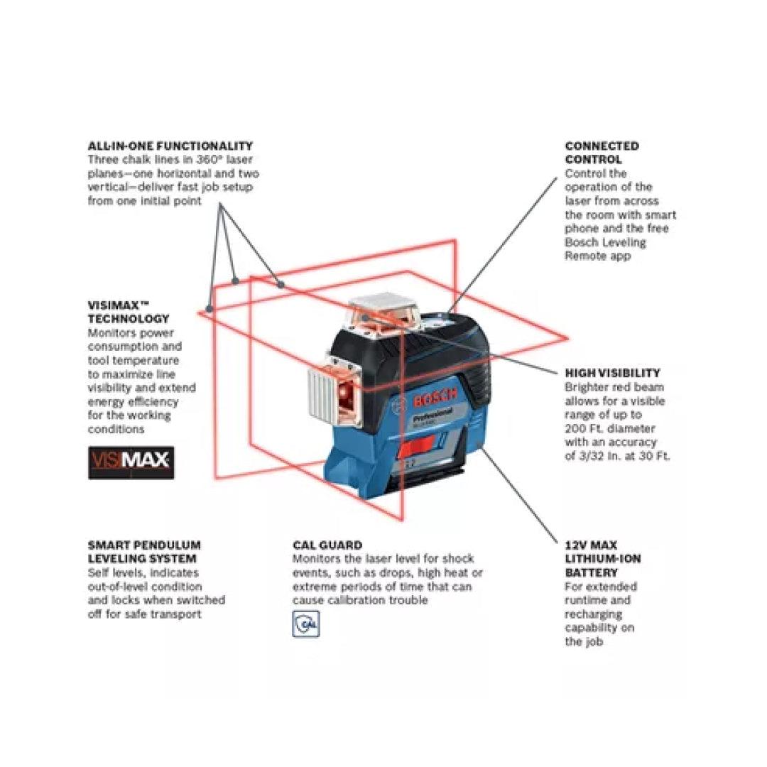 GLL3-330C 12V Max 360° Connected Three-Plane Leveling and Alignment-Line Laser